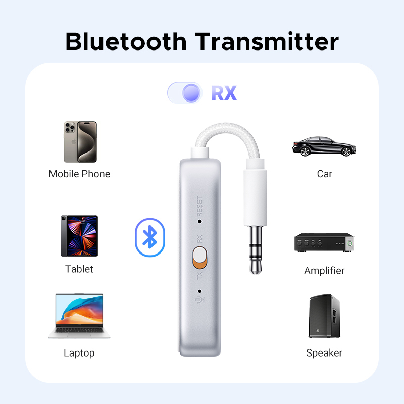 【官方正貨】UGREEN 綠聯 45812 CM872 Bluetooth 5.4 2-in-1 藍牙音訊發射接收器 | 飛機/電視/車載/喇叭通用 (TX/RX雙模式/超低延遲/18小時續航/支援一拖二)