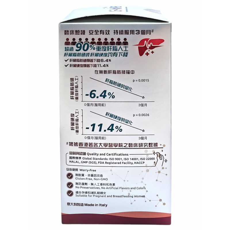 G-NiiB - 微生態纖肝代謝專業配方PRO 28包