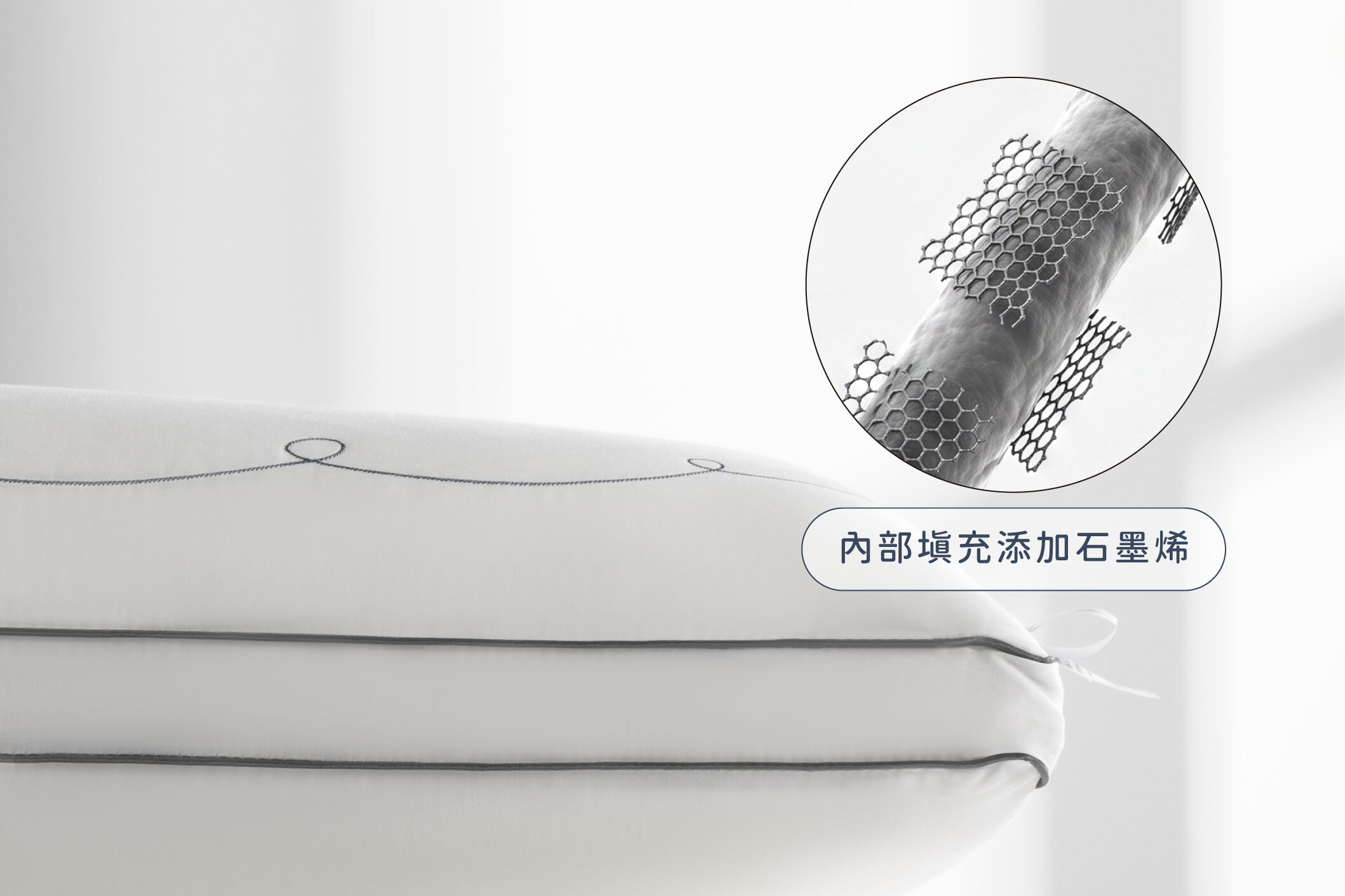 石墨烯科技材質