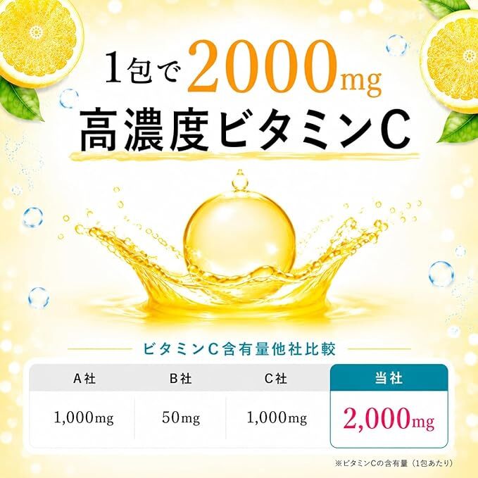 AB260709 - J17-Vitaming Lipos 維生素補充劑 30包(2.5g x 30袋 x 1盒) EXP.2027.9