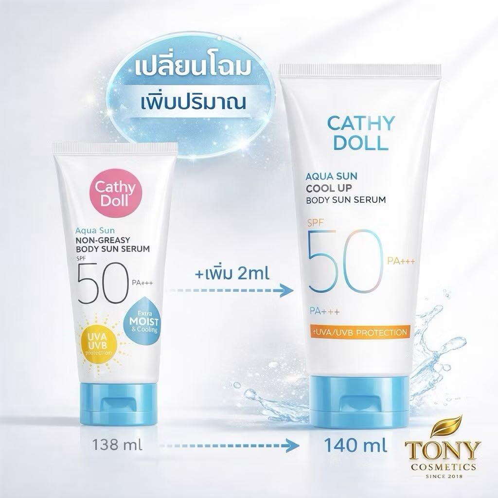 新包裝!!  泰國 Cathy Doll 無油防曬隔離霜 140ml