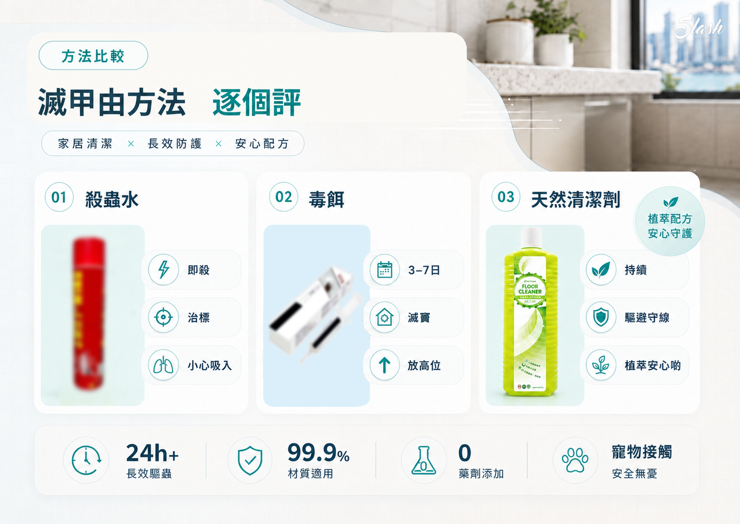 滅曱甴方法比較：殺蟲水、毒餌、天然清潔劑