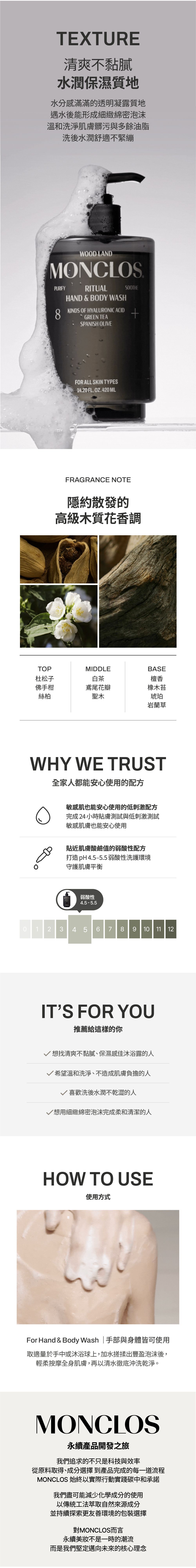 Ritual香氛手部與身體沐浴露_04
