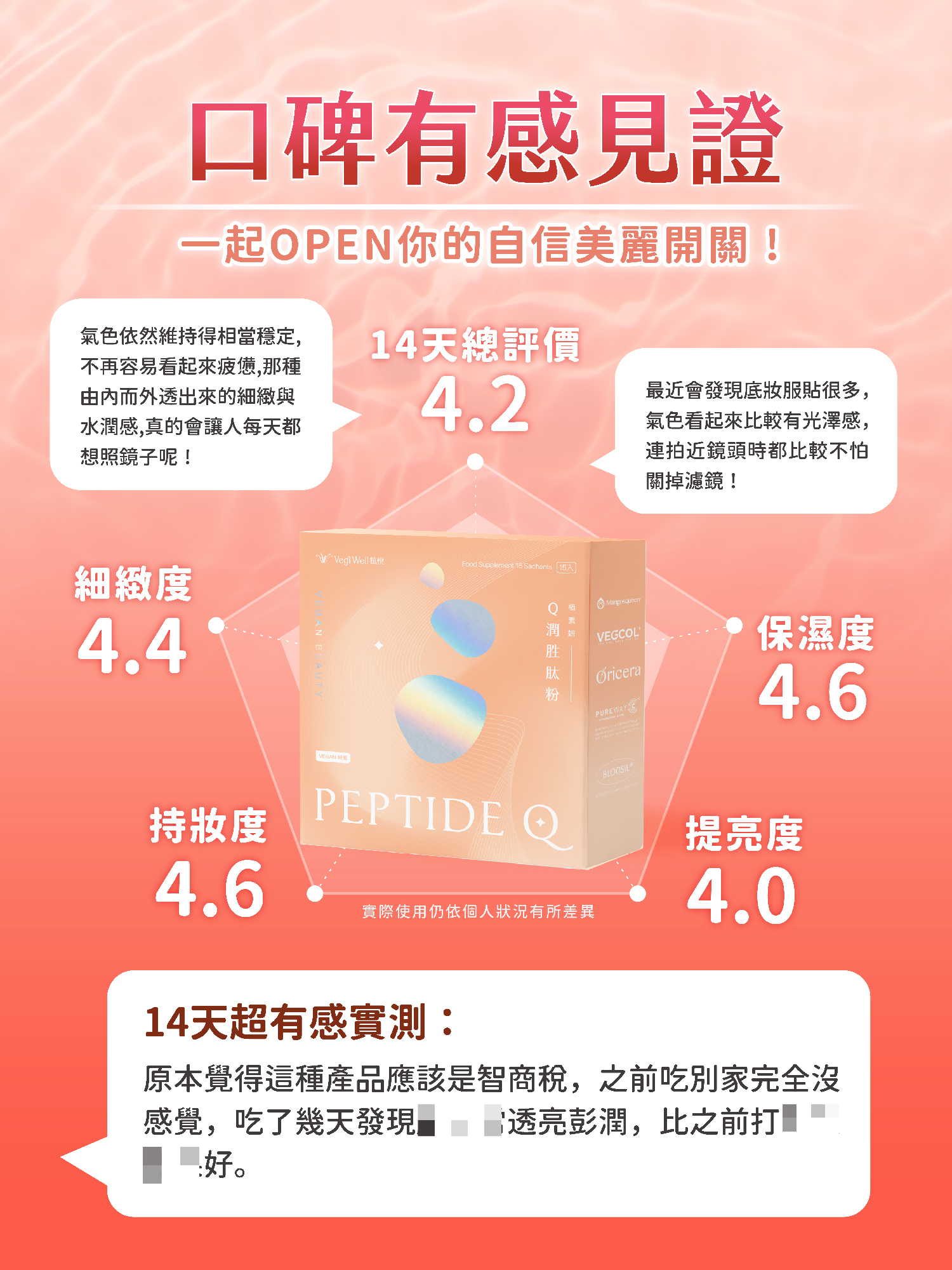 素食膠原蛋白推薦