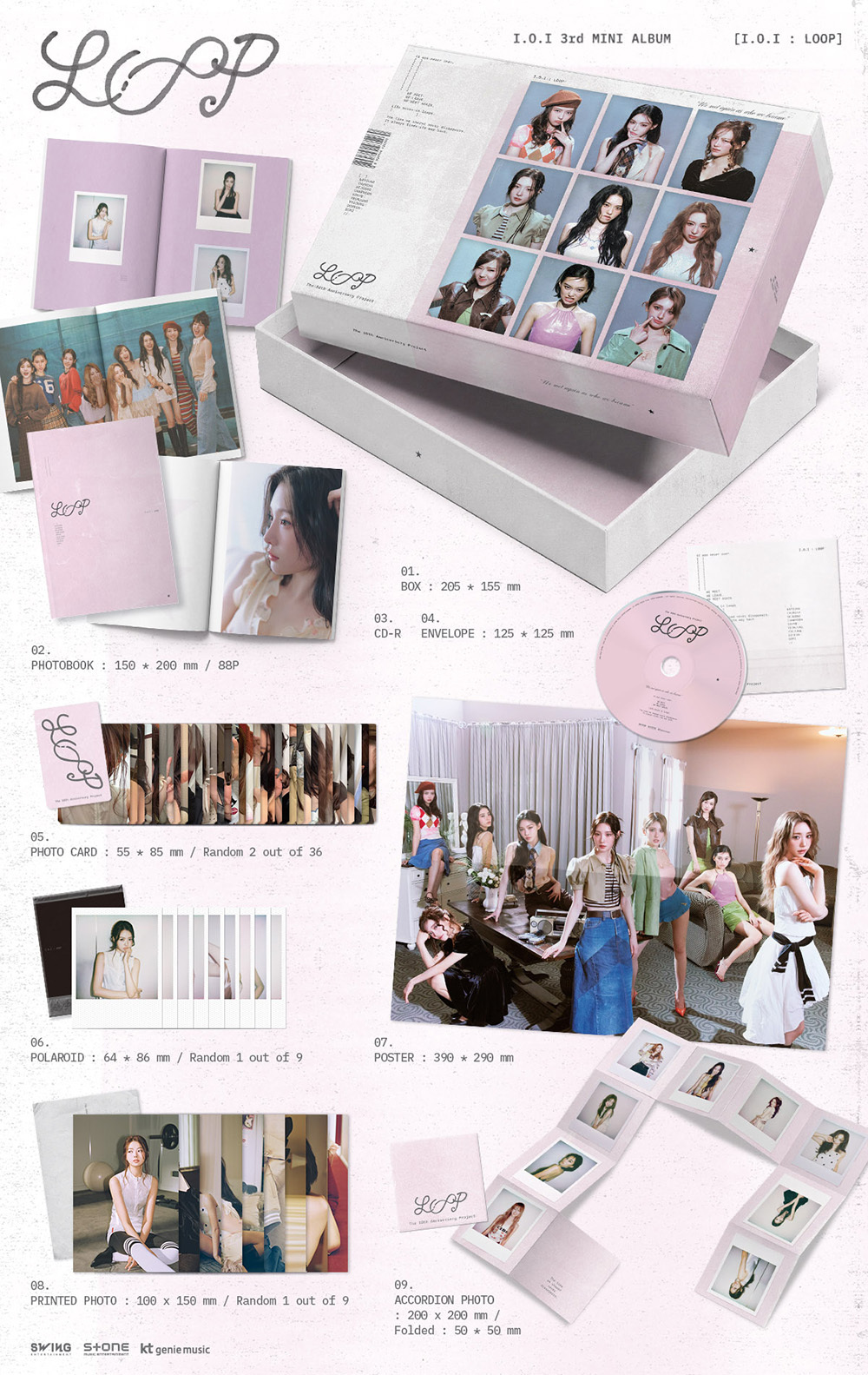 I.O.I ~ I.O.I: LOOP (韓國版)