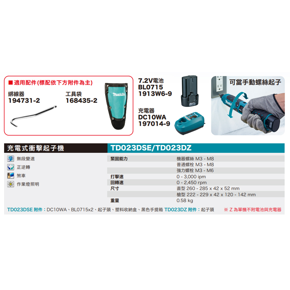 ＊中崙五金【附發票】牧田 7.2V 充電式衝擊起子機 TD023DSE TD023 可折式 BL0715 DC10WA