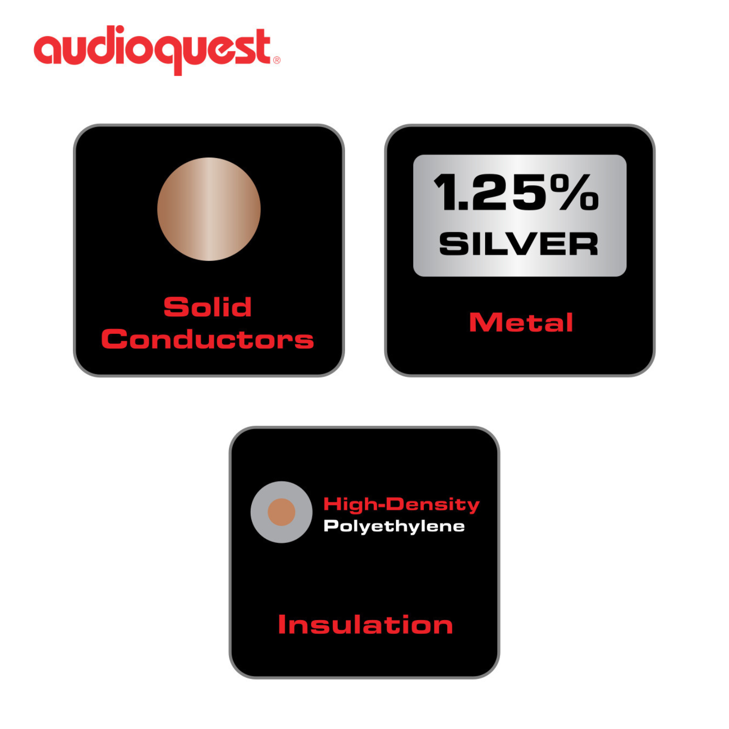 AudioQuest Forest RJ/E Ethernet Cable