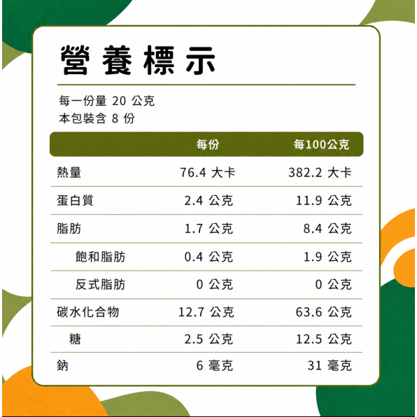 【樂森藥局】(冷凍1500免運中) 永圻食品 寶寶 餐包 160g 藍莓口味 黑糖口味 副食品