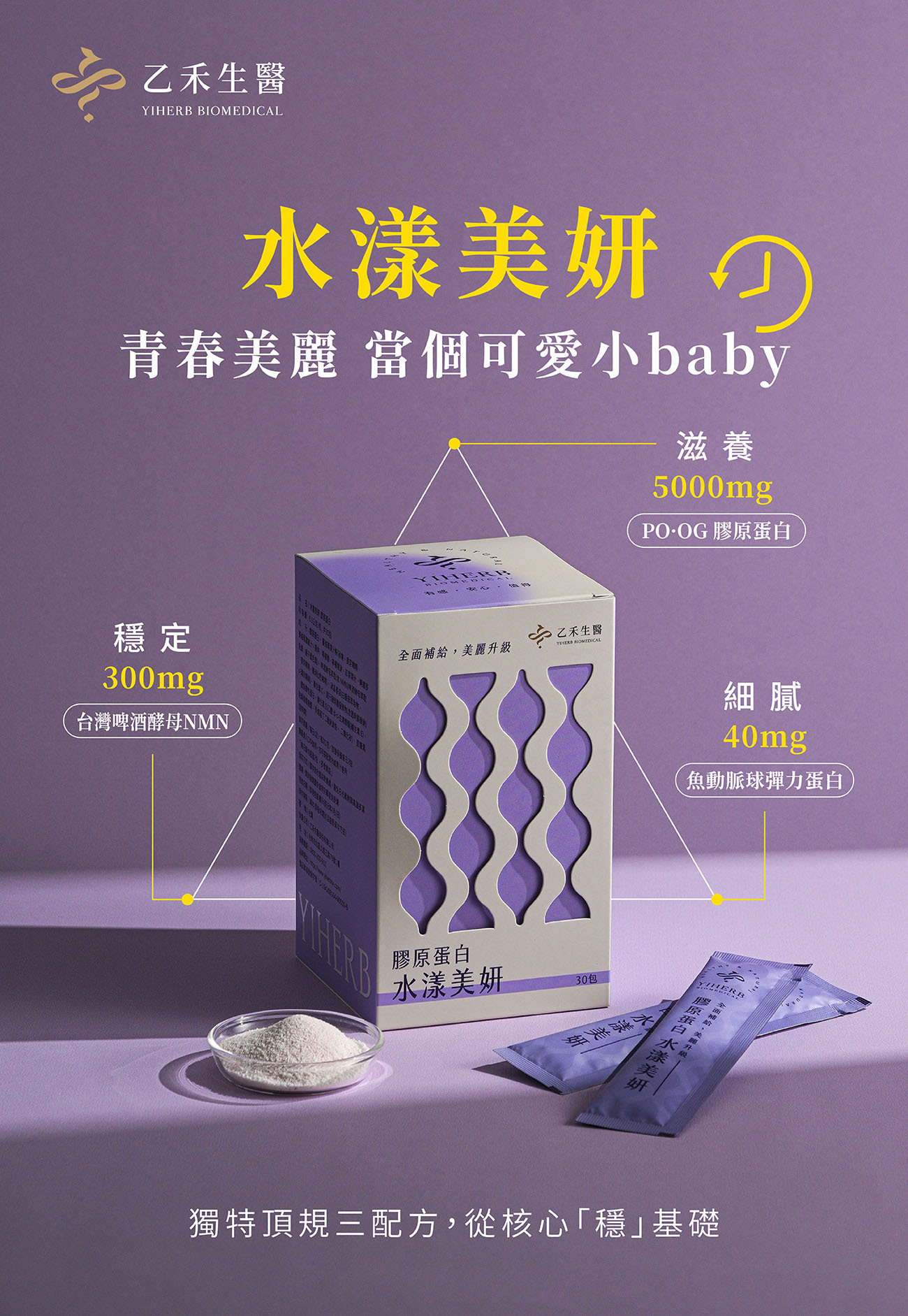 乙禾生醫的水漾美妍膠原蛋白宣傳海報,展示產品包裝和「青春美麗」功效,含有5000mg PO・OG膠原蛋白、300mg NMN、40mg魚彈力蛋白。