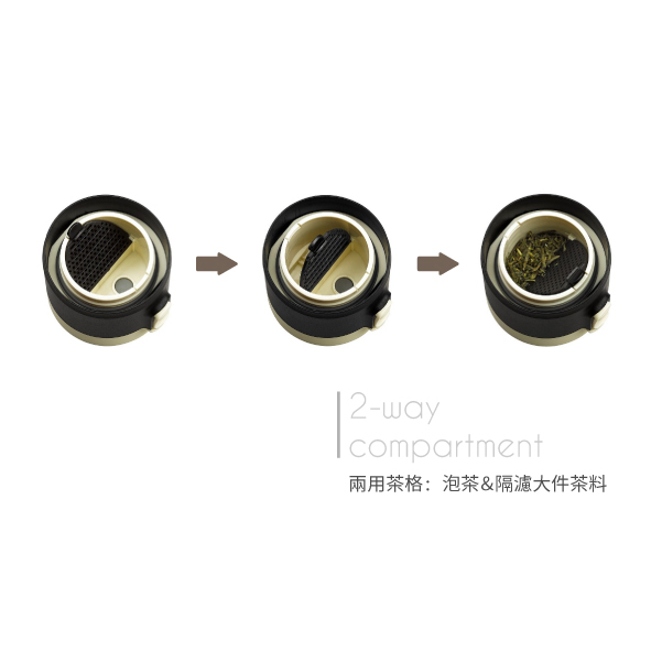 PO: 丹麥保溫泡茶杯470ml (內建瓶蓋過濾茶葉裝置) (黑+紅)