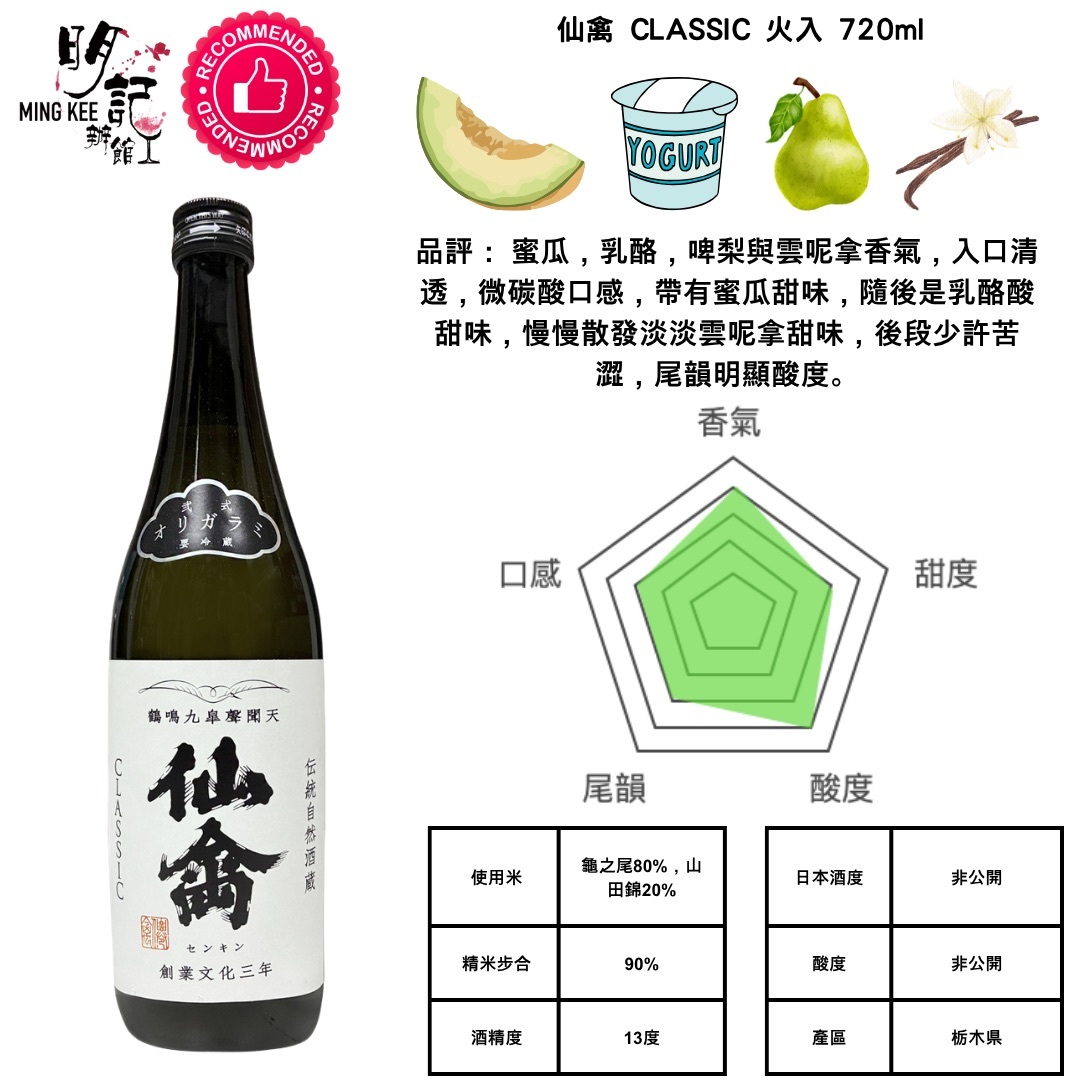 仙禽 CLASSIC 火入 720ml