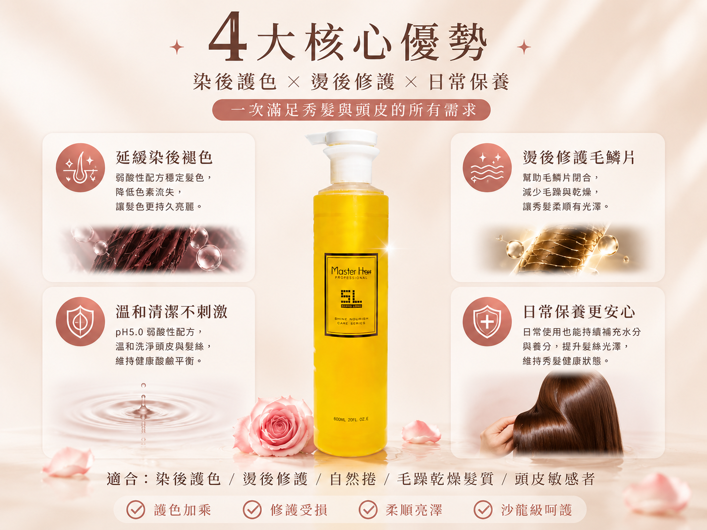 護色酸性平衡洗髮精四大特色|延緩染後褪色、補充水分、改善毛躁、溫和清潔頭皮
