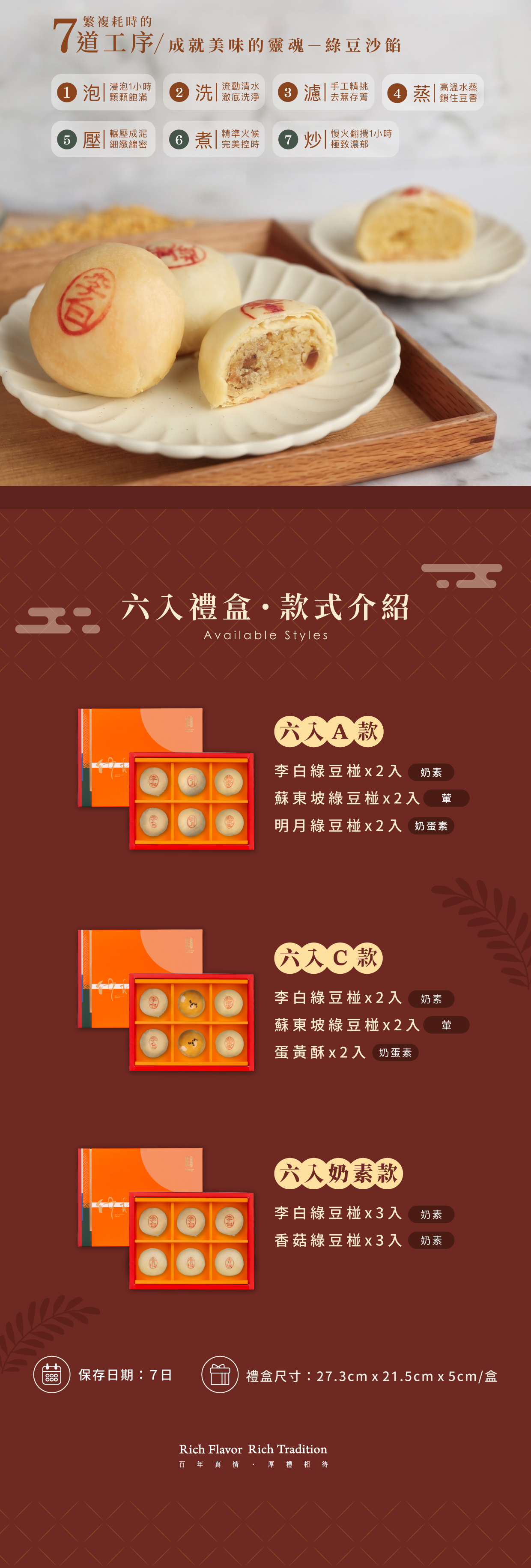 六入禮盒，綠豆椪與款式選擇