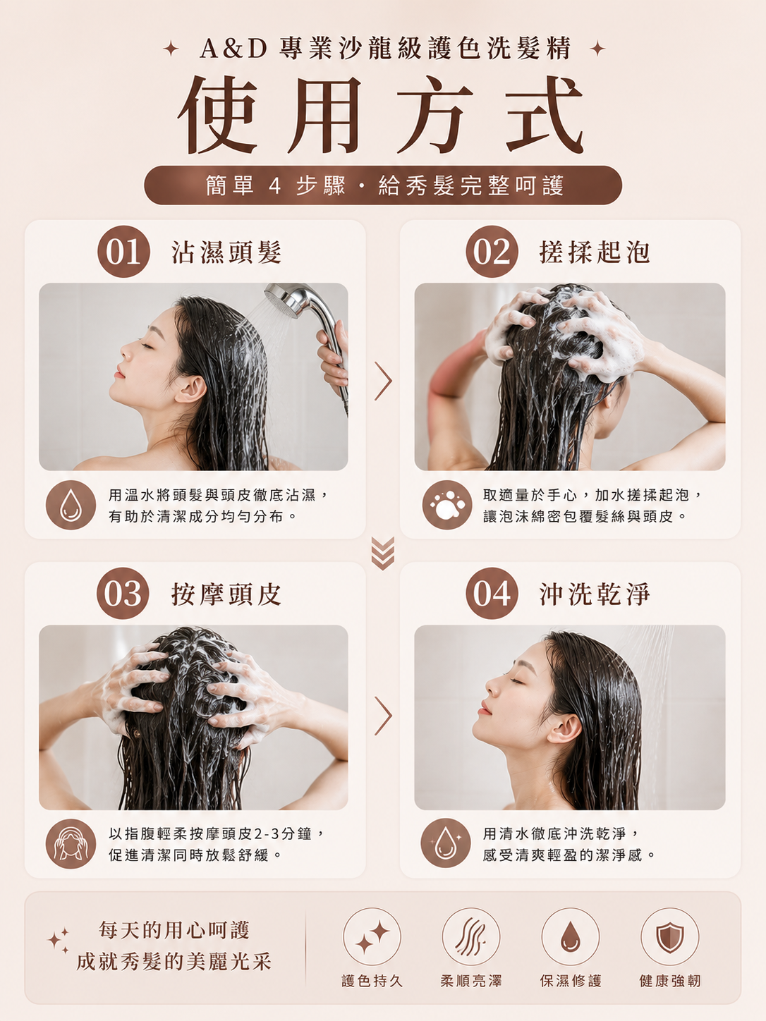 護色酸性平衡洗髮精使用方式|沾濕頭髮、搓揉起泡、按摩頭皮、沖洗乾淨