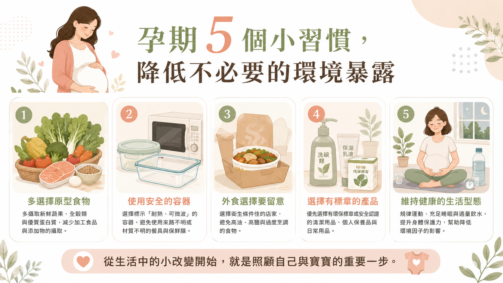 降低暴露的 5 個習慣