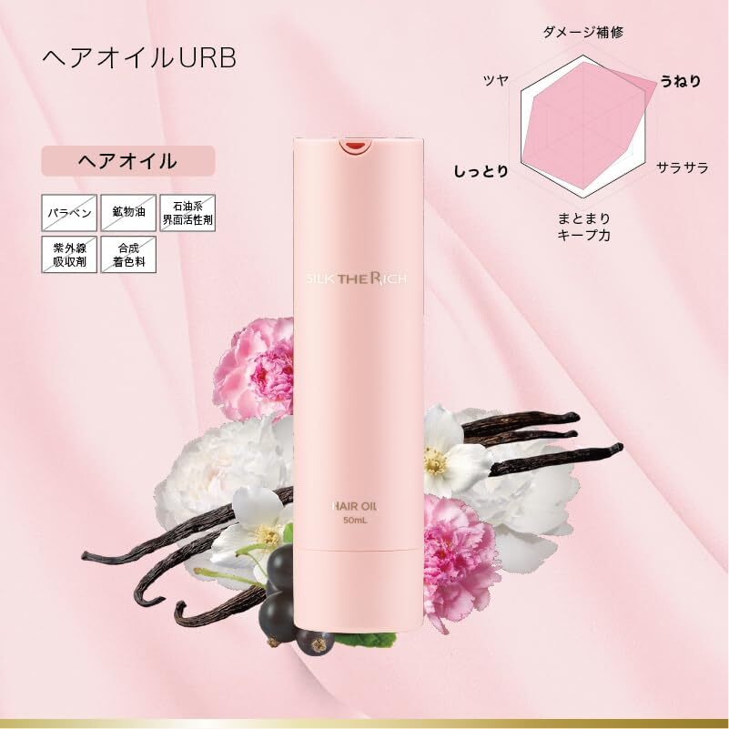 AB260710 - S6-SILK THE RICH hair oil URB 50ml（買1送1共2件） EXP:2028/2029