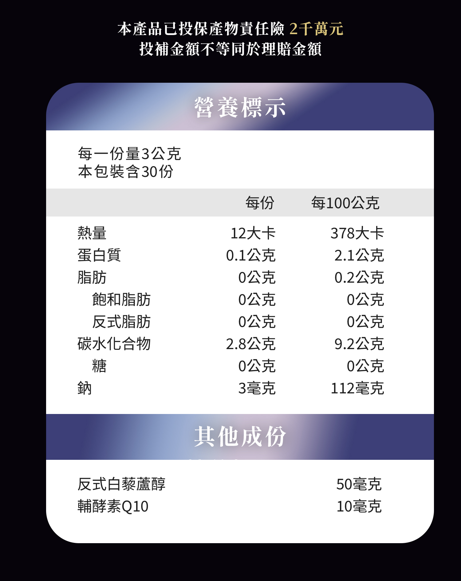 啦啦隊女神「李多慧」有感代言橙姑娘「漾妍 NMN力腺體機能益生菌」熟齡肌抗老專科！