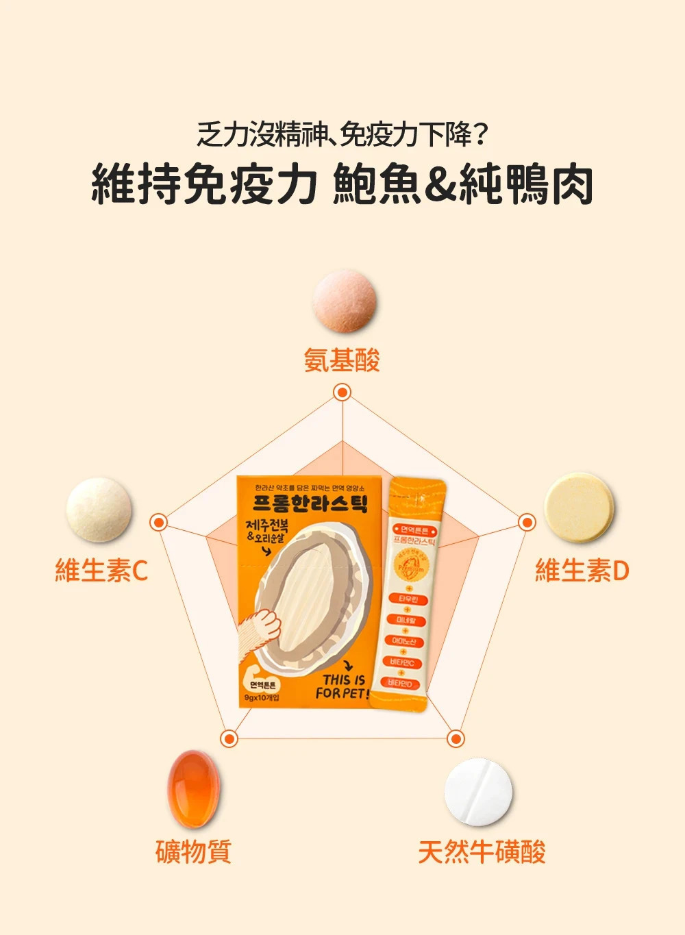 FromHalla 濟州寵物肉泥條