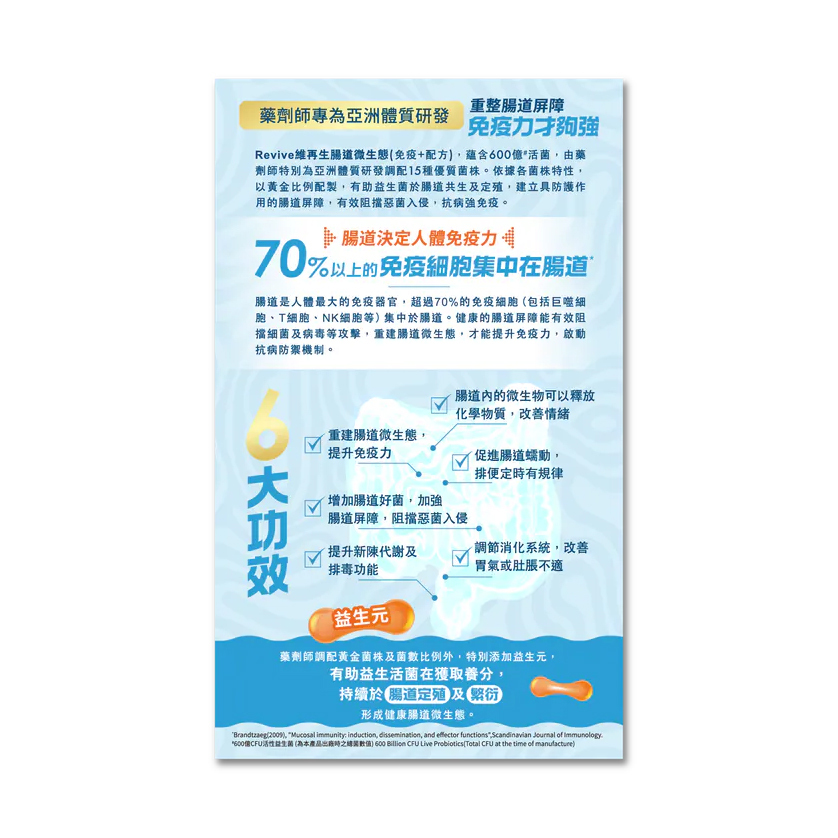 Revive Probiotics for Gut and Health 30 Capsules