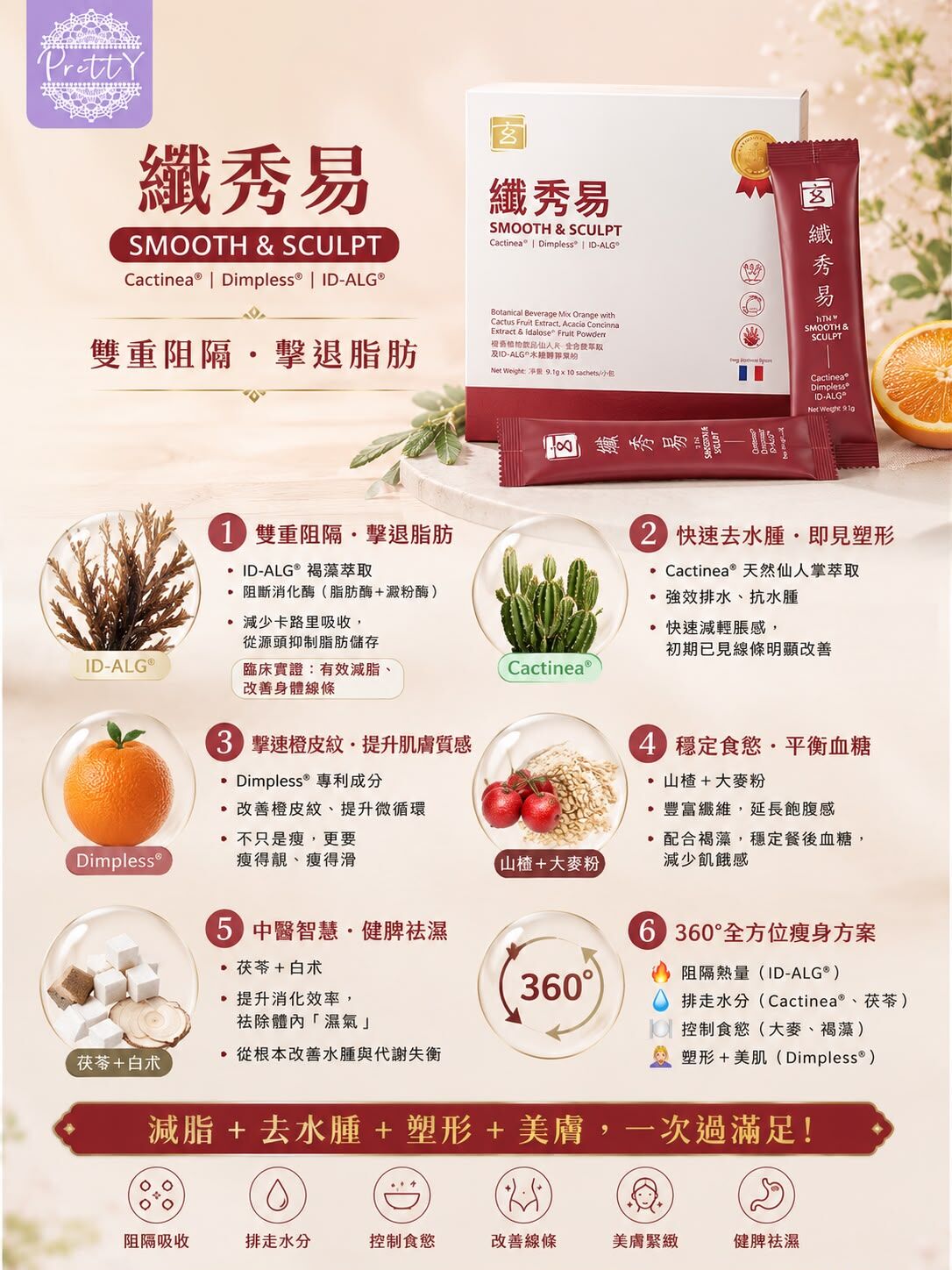 E07  玄和纖秀易（一盒30條） $468/1盒 / $896/2盒 ( 1個月用量) / $2240/5盒送1盒