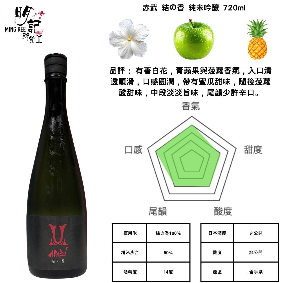 赤武 純米吟釀 結の香 720ml