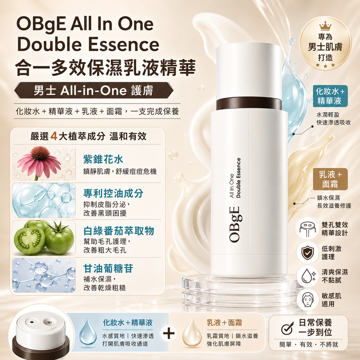 【韓國預購】DKR071106 OBGE All In One Double Essence 多效保濕乳液精華 50ml