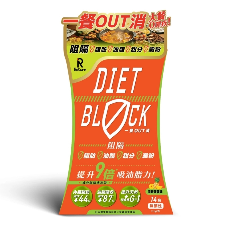 Return回本一餐OUT消 14包