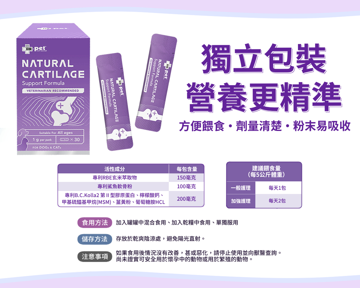 DR.pet 維骨素修護軟骨天然配方