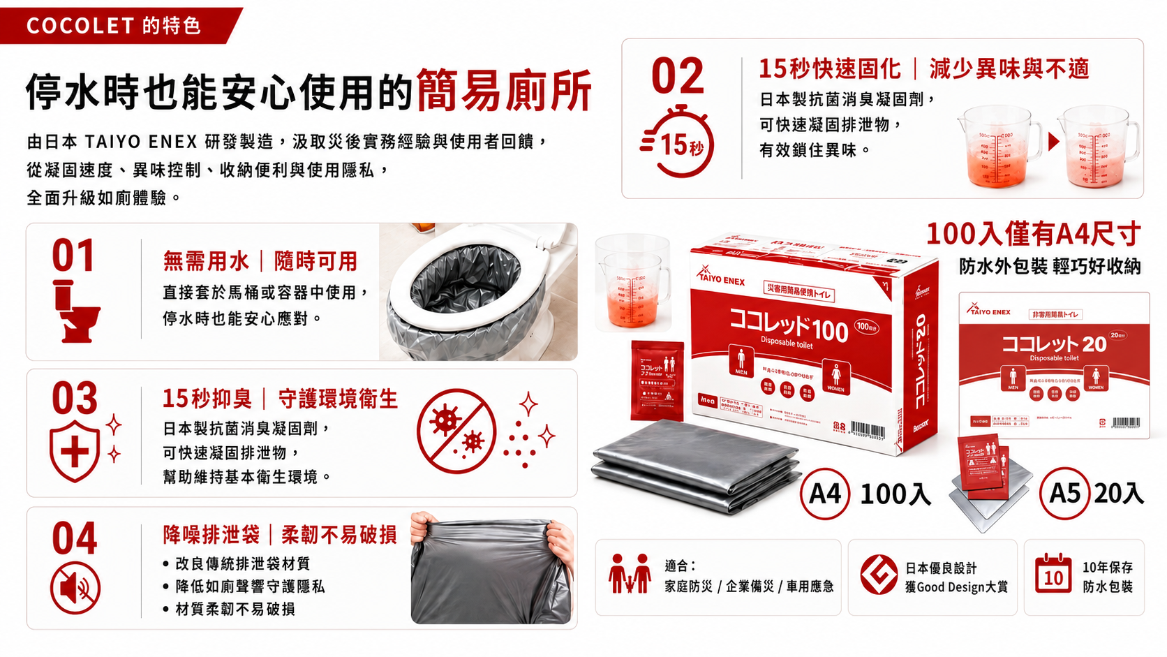 Cocolet 拋棄式簡易廁所日本最輕薄的收納設計。