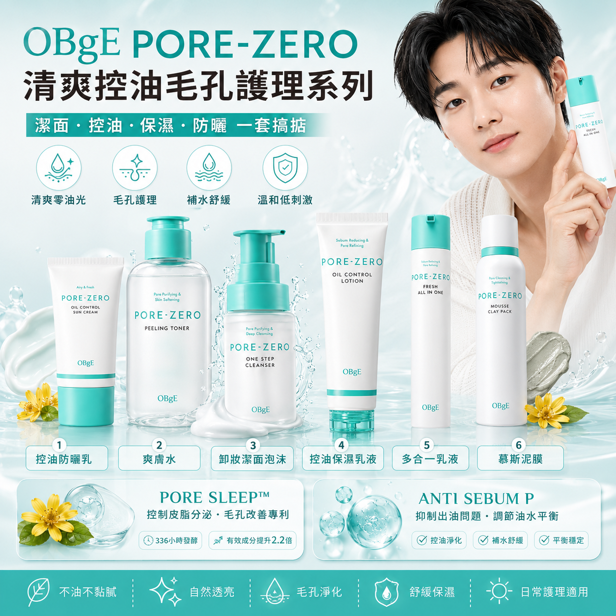 【韓國預購】DKR071113 OBGE PORE ZERO 清爽控油護膚系列