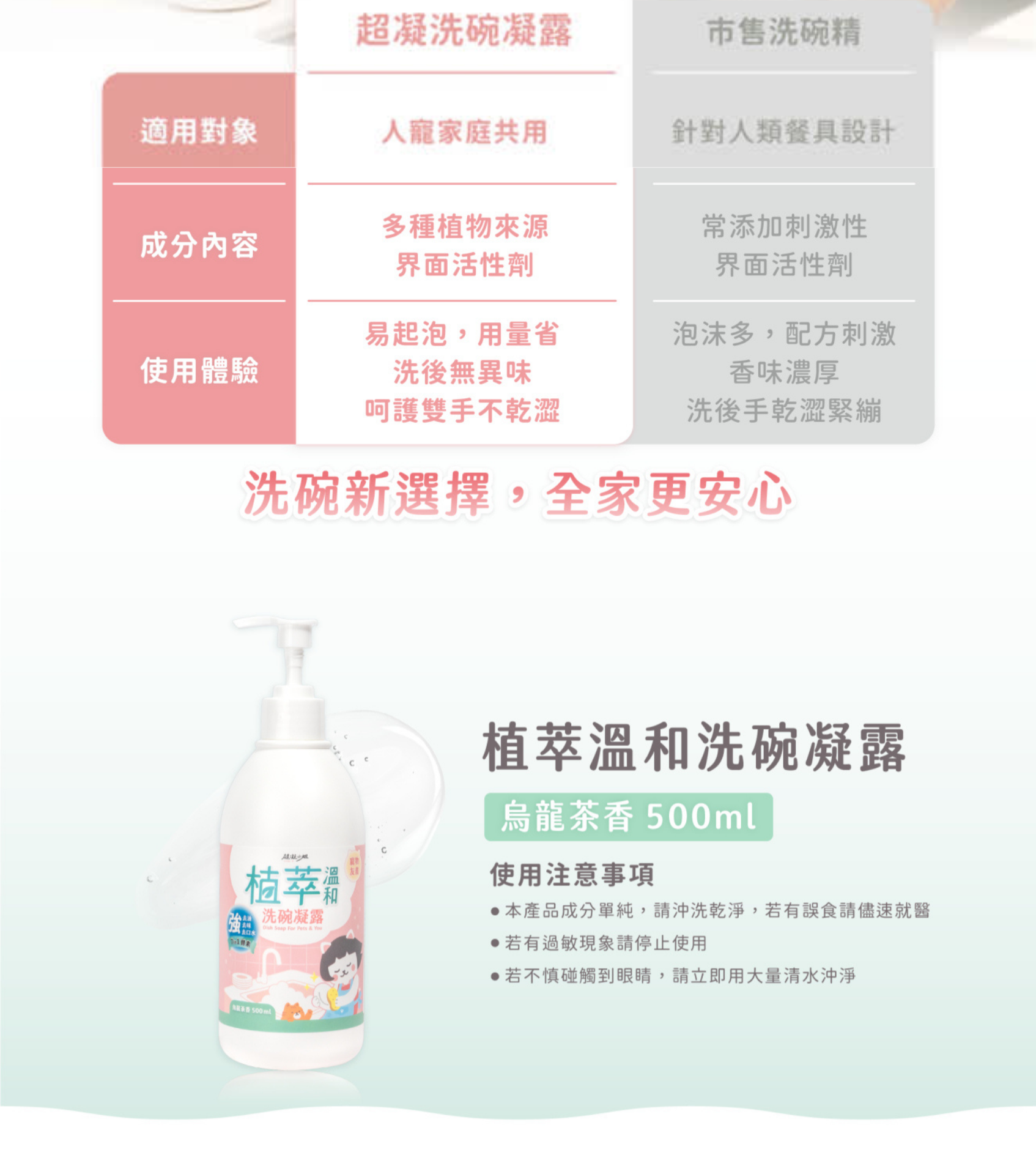 超凝小姐 Ladyn 植萃溫和洗碗凝露 500ml【人寵共用】烏龍茶香