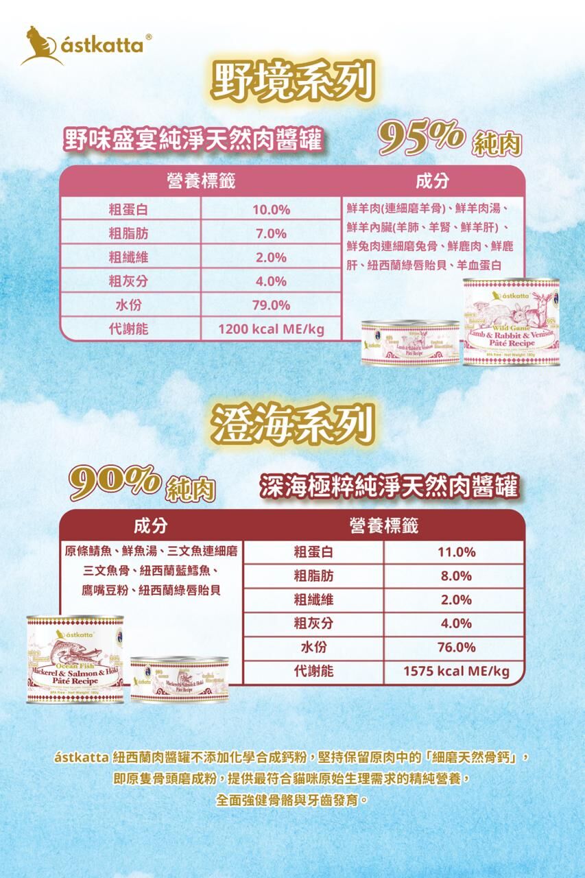 Astkatta 紐西蘭【試食優惠】純淨天然肉醬主食罐 80g x 5罐 (混合口味)