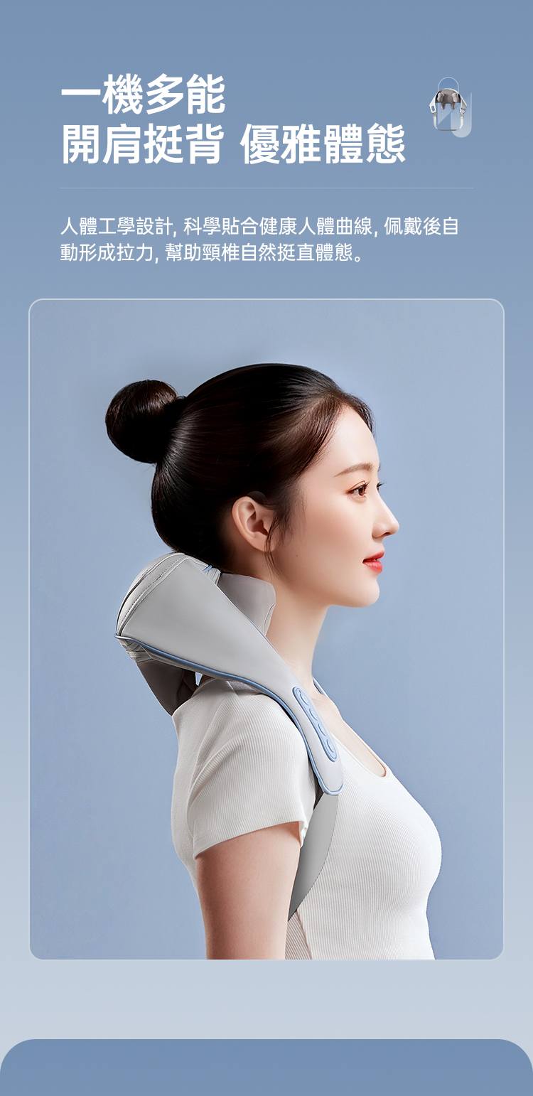 Neck Massager Market Comparison Chart