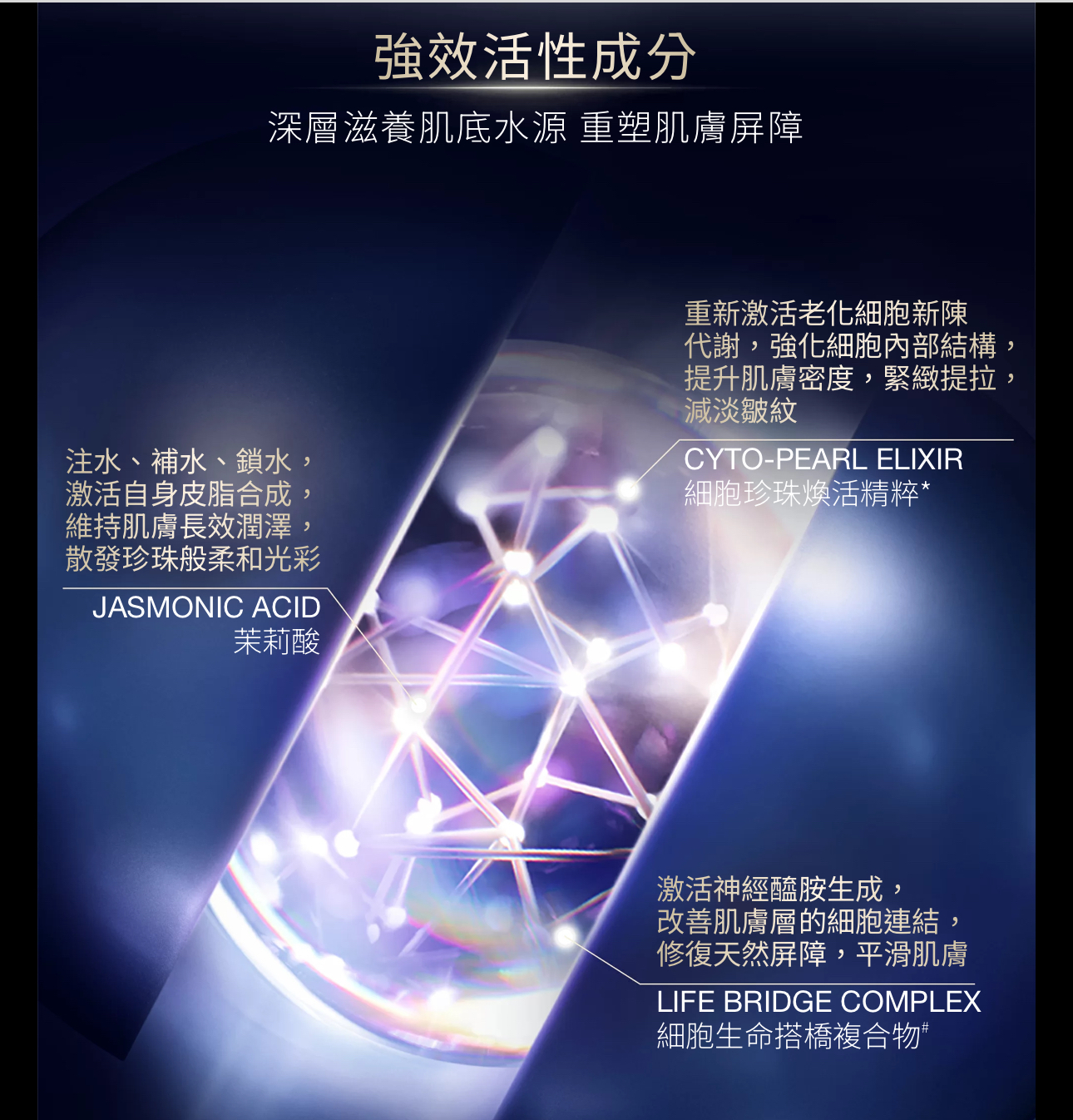 HR Life Pearl Cellular 皇家黑珍珠美容液30ml**買二送一