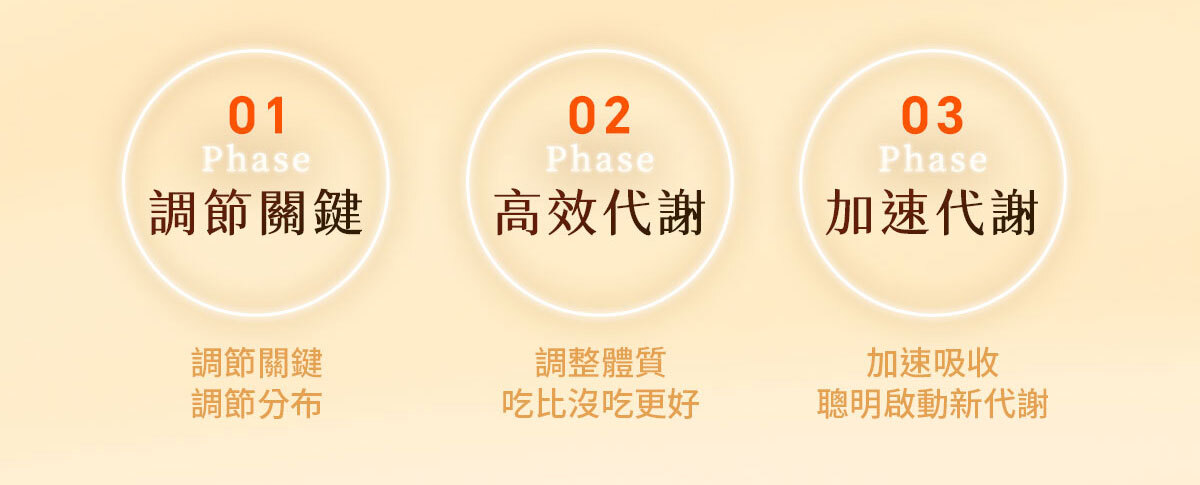 嚴萃生醫-懶人專利黑科技 一眠一寸-10