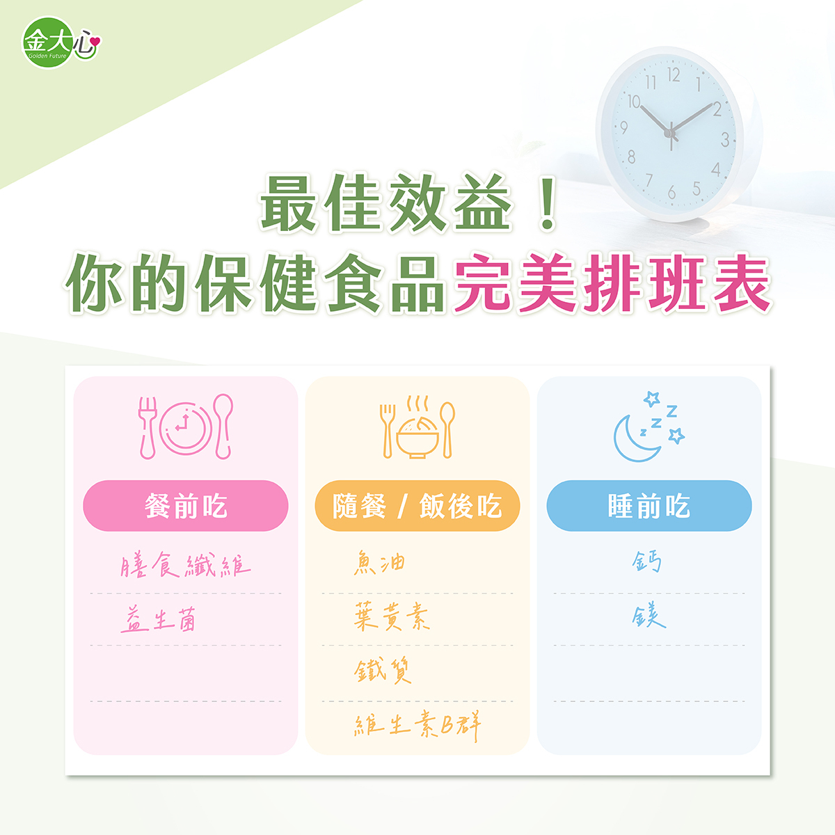 保健食品補充時間表，整理餐前、飯後與睡前的營養補給安排