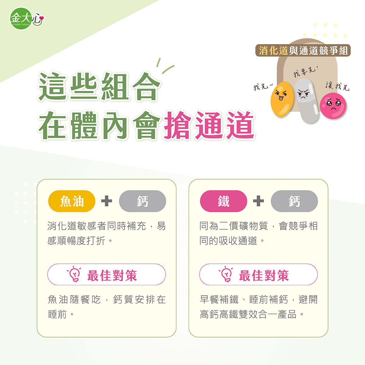 魚油與鈣、鐵與鈣建議分開補充的保健食品搭配說明