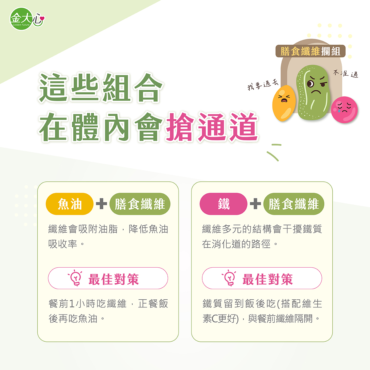 魚油與膳食纖維、鐵與膳食纖維建議分開補充的營養搭配說明