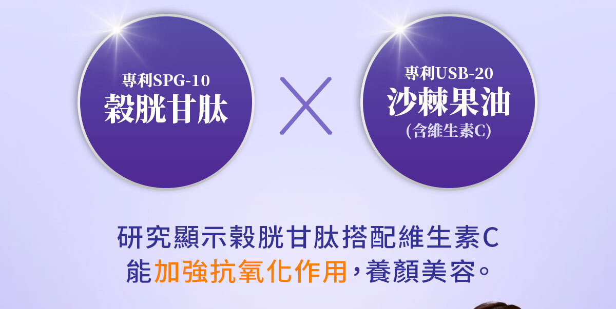 穀胱甘肽-嚴萃保健-美白透亮-11