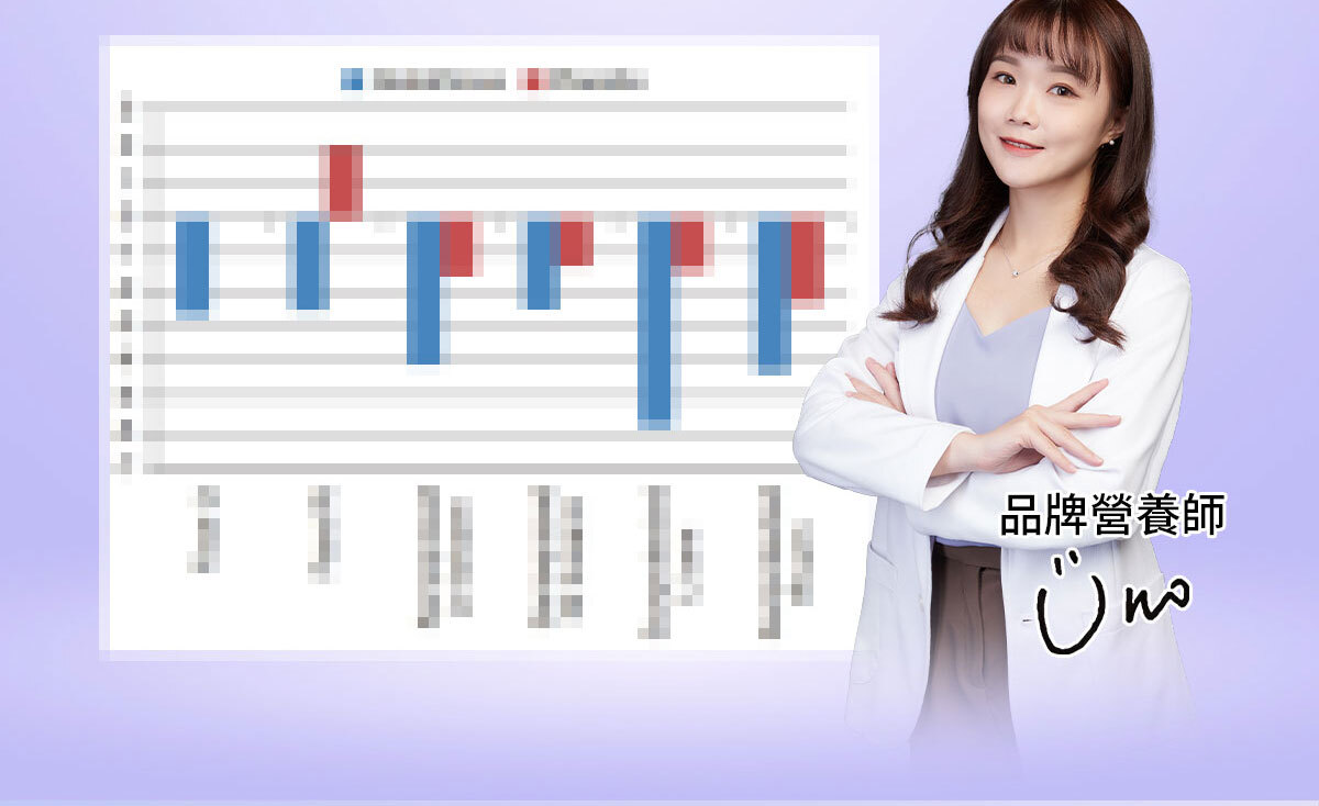穀胱甘肽-嚴萃保健-美白透亮-12