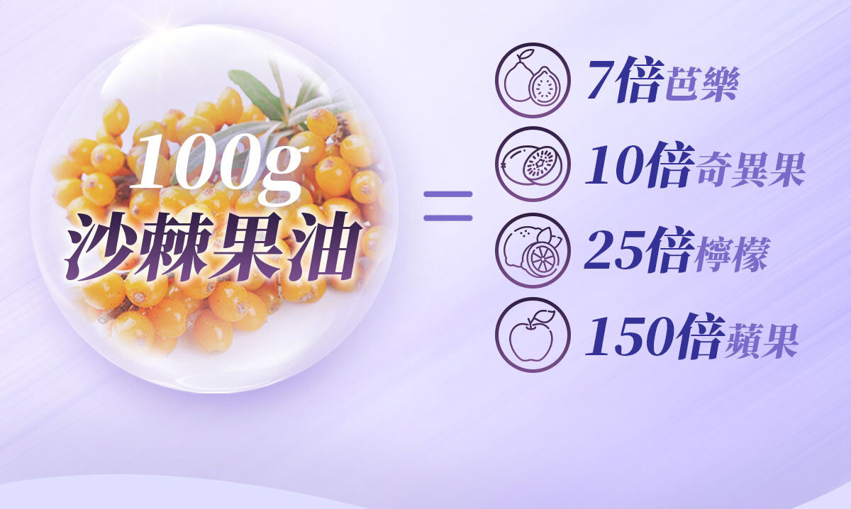 穀胱甘肽-嚴萃保健-美白透亮-16