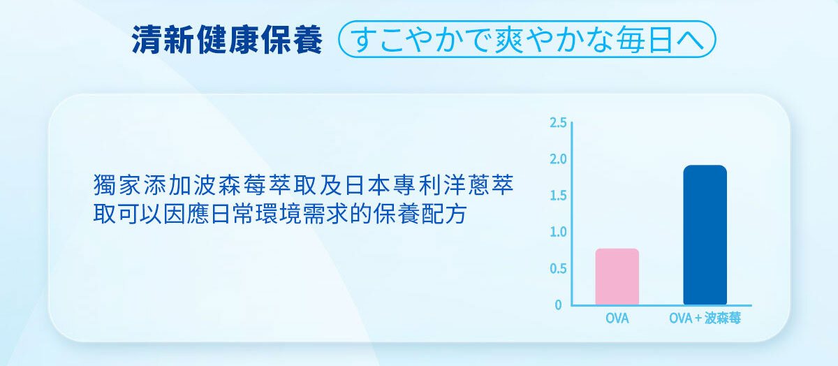 嚴萃生醫 日日敏-黃金三角益生菌 體質‧排便‧呼吸全面調整-19