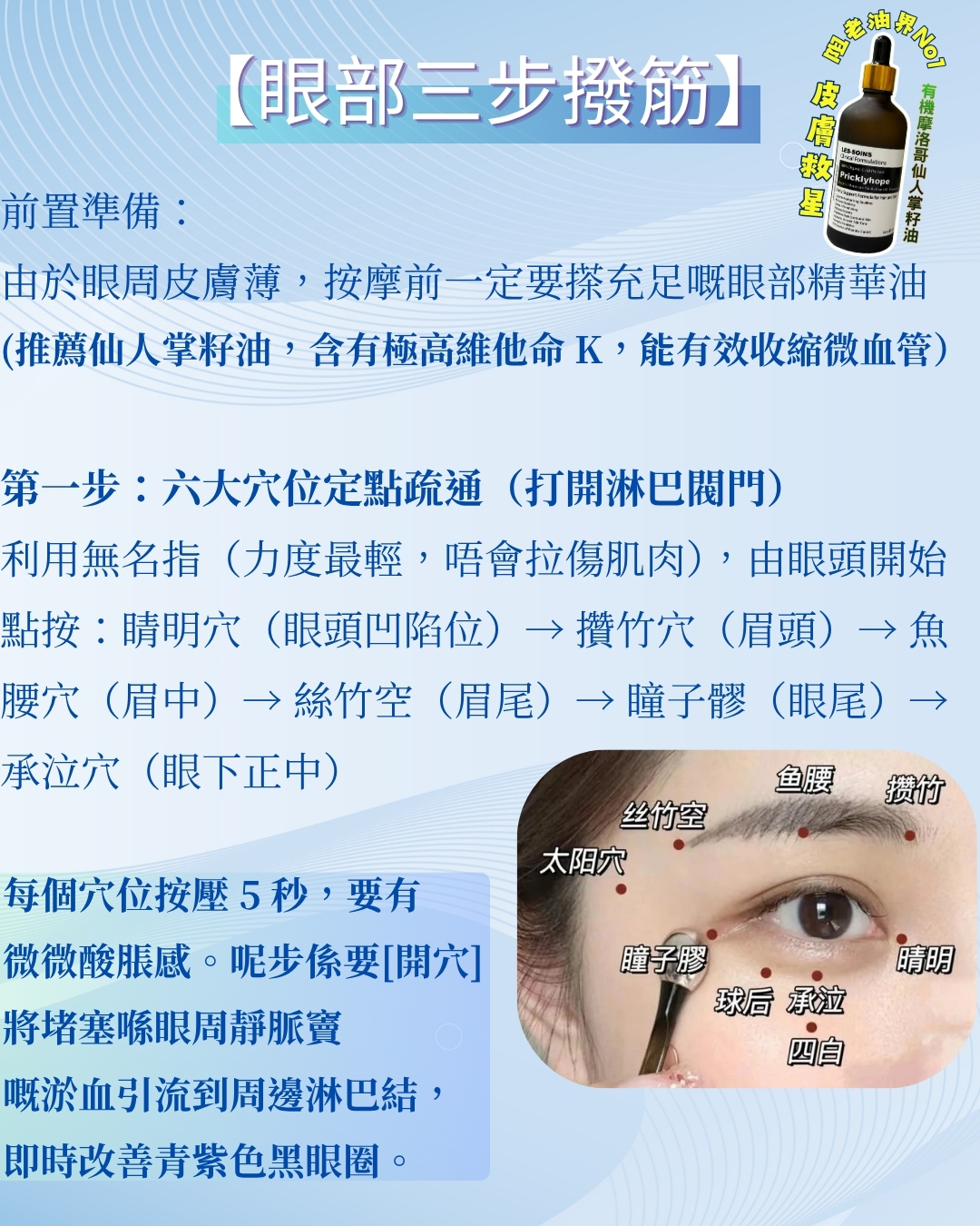 第二類 - 逆齡美肌與面部護理