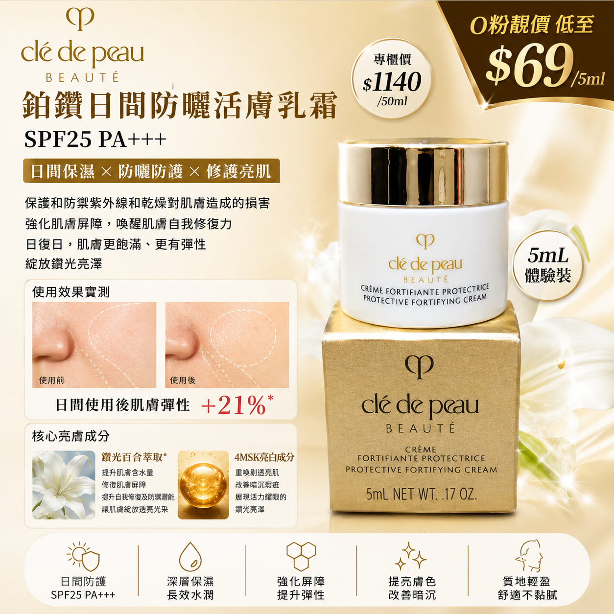 【UB9830】Clé de Peau 鉑鑽日間防曬活膚乳霜SPF25 PA+++ 5ml