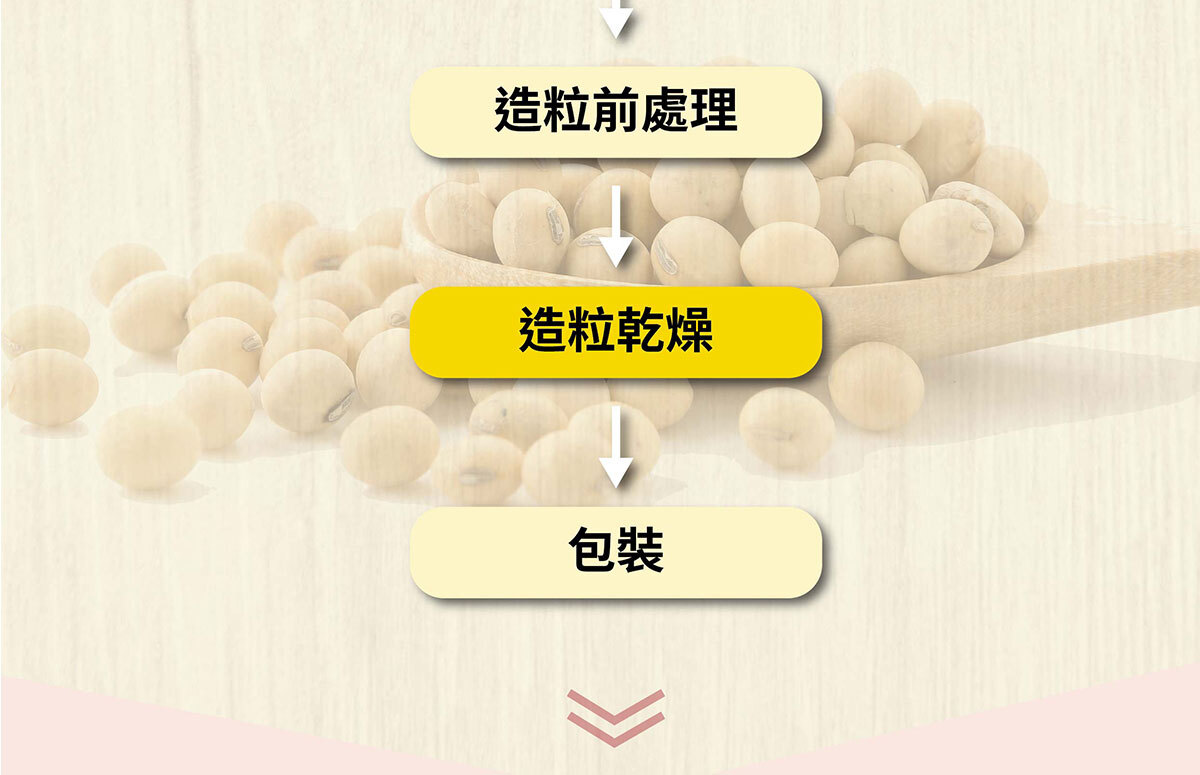 紅麴Q10銷售頁-7