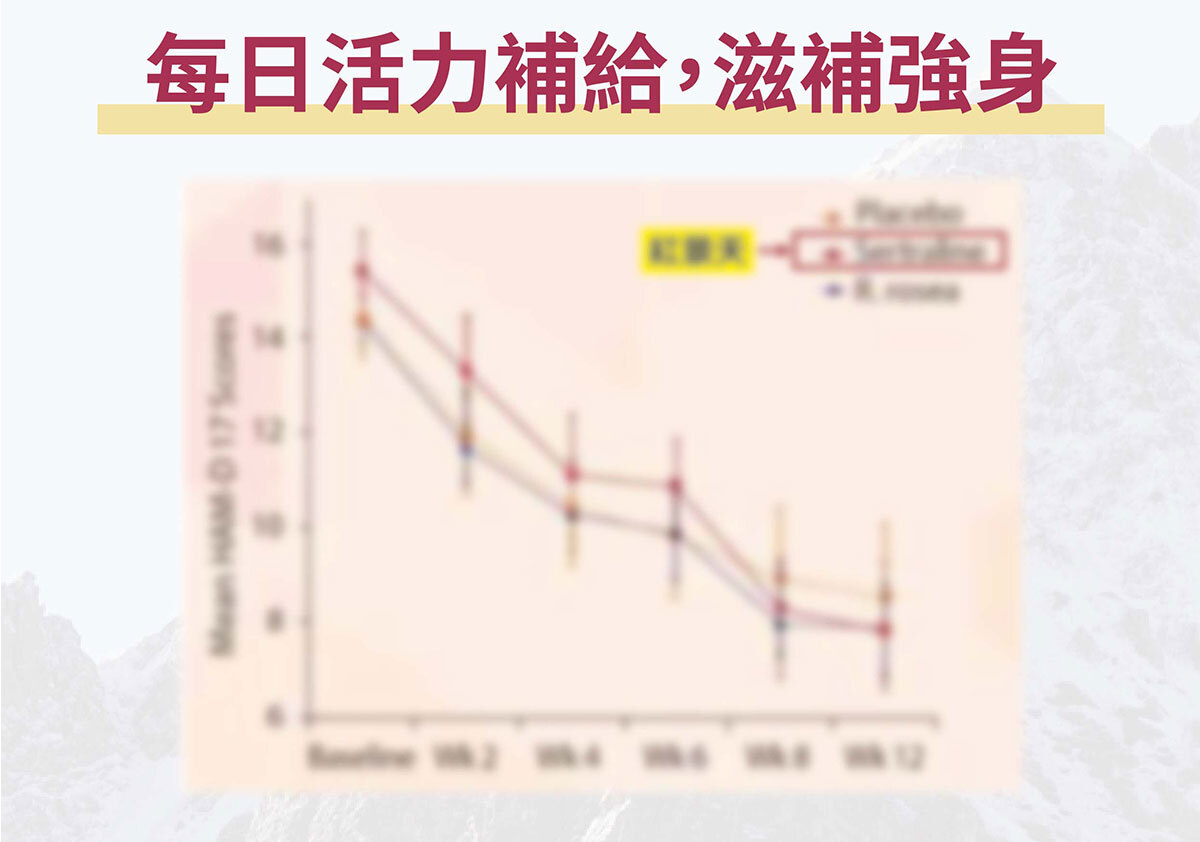 紅麴Q10銷售頁-11