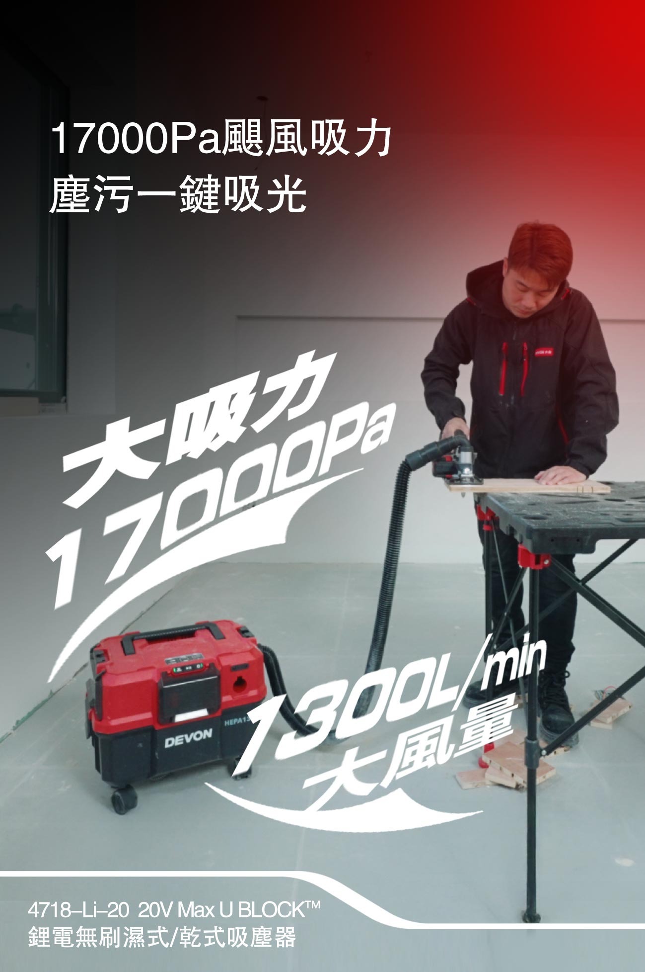 ちょうどいい大きさの器(^ ^)新品未使用 大有DEVON｜4718 鋰電無刷乾/濕兩用吸塵器17000Pa - 螢宇五金工具行