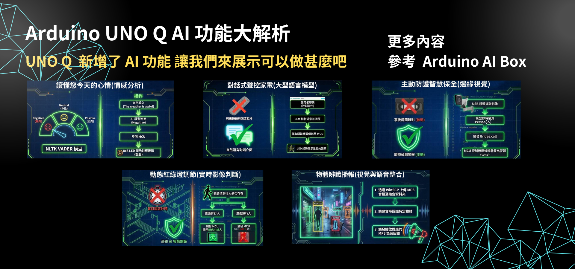 Arduino Uno Q AI 功能大解析