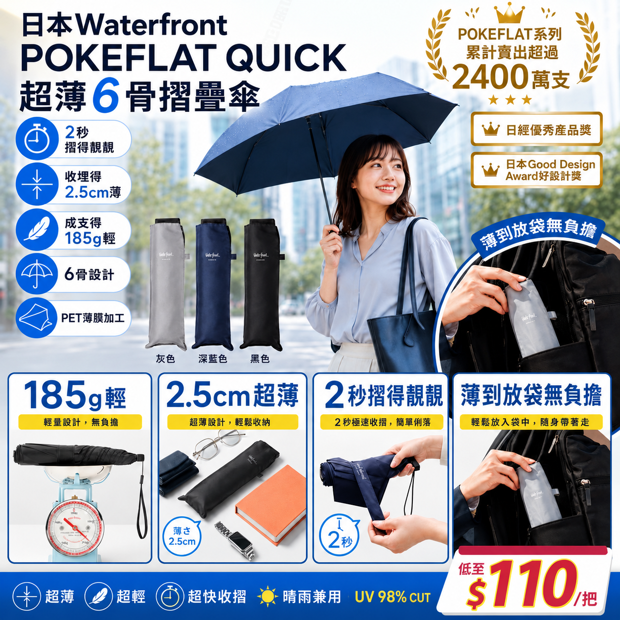 【UB9832】日本Waterfront OKEFLAT QUICK超薄6骨摺疊傘