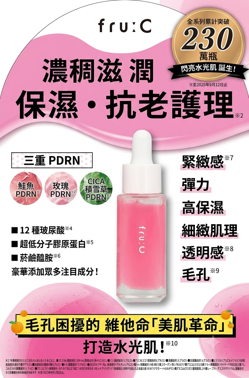 fru:C PDRN+C PDRN+維他命C 美白 收毛孔 抗老 修復精華液 28ml #水光肌